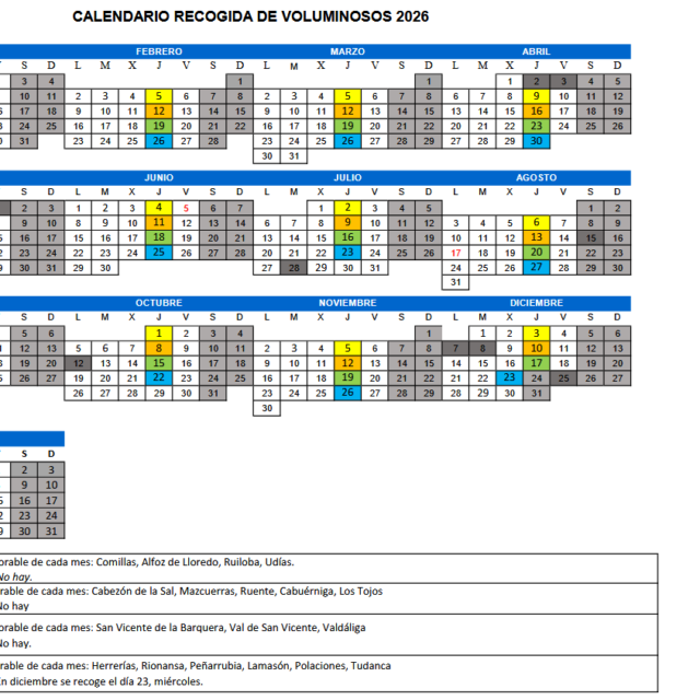 Calendario recogida de voluminosos en Rionansa 2026